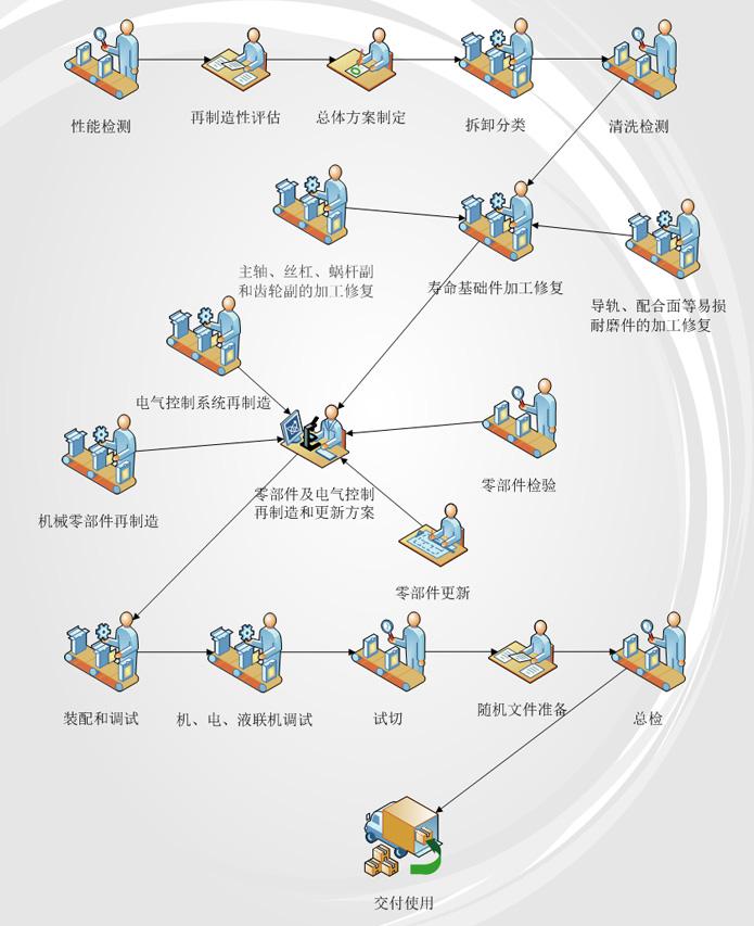 口袋牛店APP-助力体育赛事服务数字化 让赛事运营更单一
