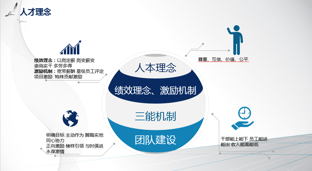 口袋牛店APP-助力体育赛事服务数字化 让赛事运营更单一