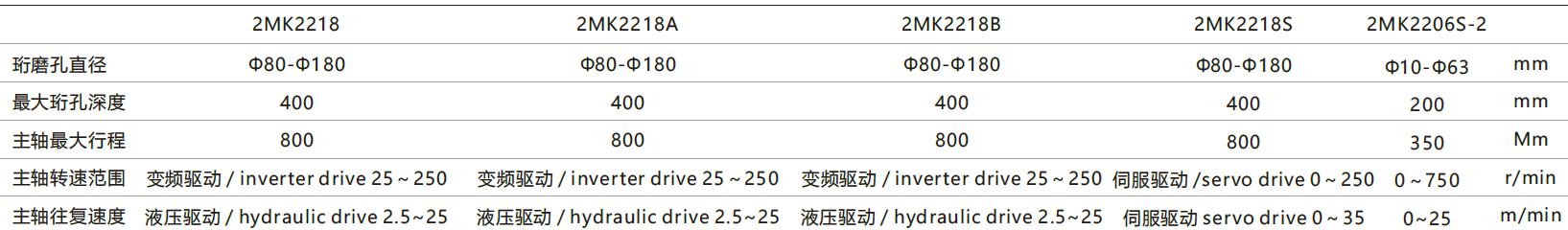 口袋牛店APP-助力体育赛事服务数字化 让赛事运营更单一